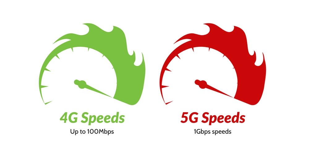 Where to Buy Cheap 5G Phones UK 01