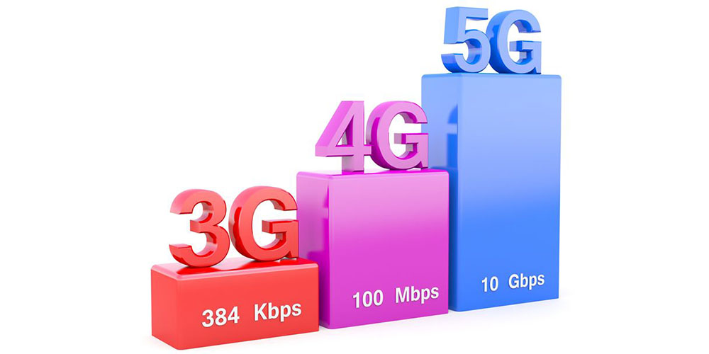 Best 5G Phones 2020 02